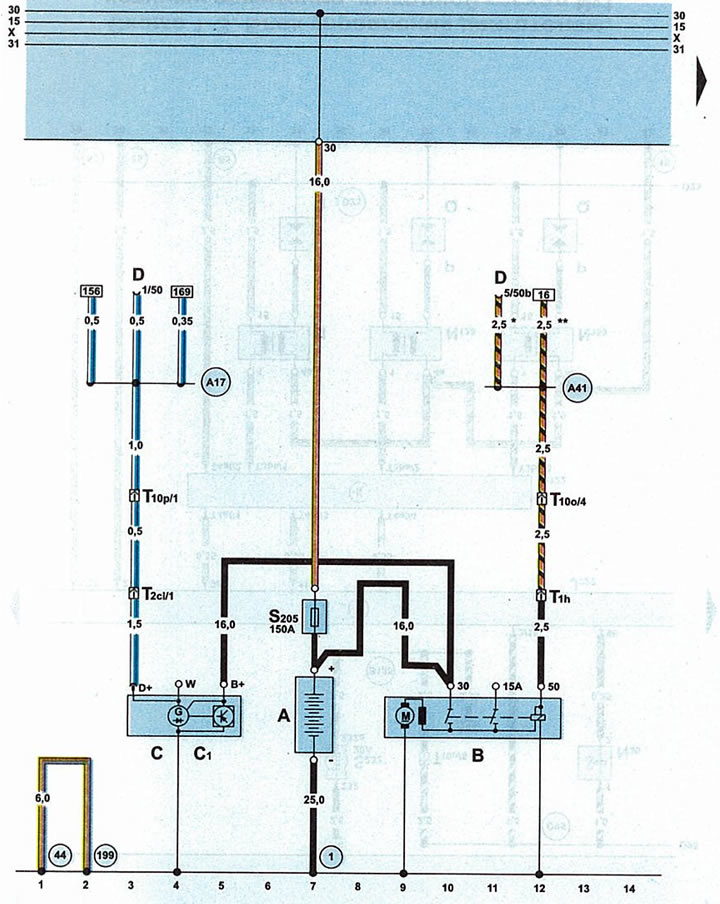 Схема 1-1. Аккумулятор, стартер, генератор, замок зажигания (Ауди А6 С5 .
